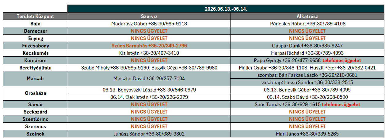 Kepernyokep-2026-06-12-145613.png
